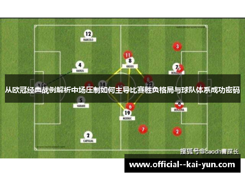 从欧冠经典战例解析中场压制如何主导比赛胜负格局与球队体系成功密码